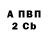 Экстази Cube Lyudmila Serbenyuk
